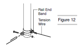 Running Tension Wire Through Fence Posts