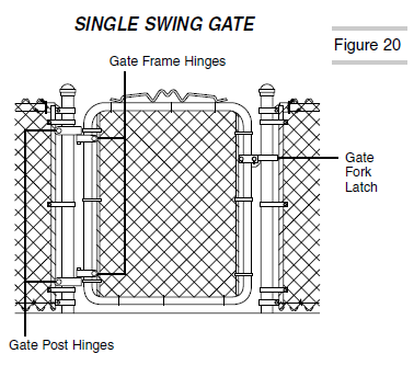 Hanging a Single Swing Gate