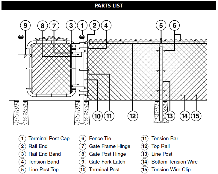 How do you put up a chain-link fence?