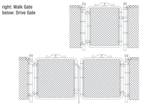 Installing Gates on a Chain Link Fence
